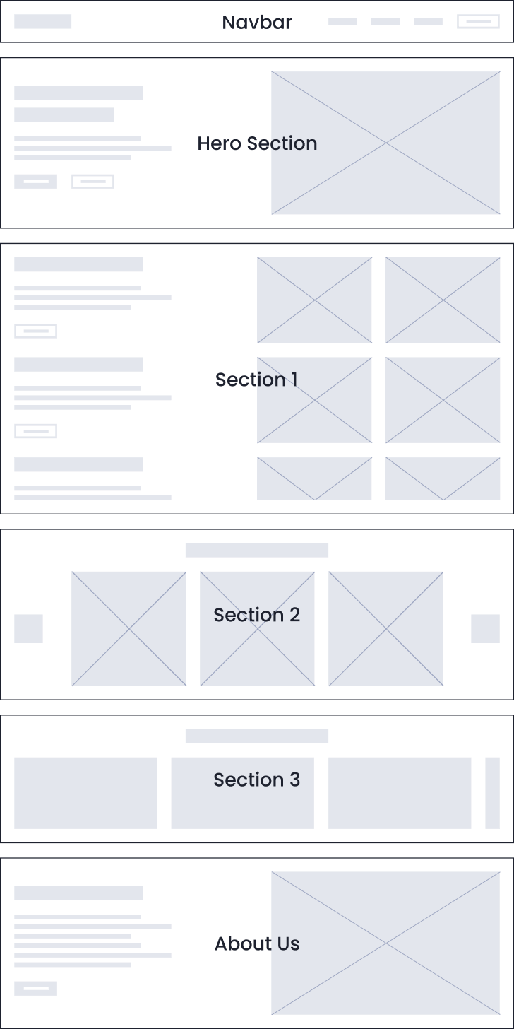 Geodaka Wireframe Design Mockup Image